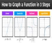 graph function title frame jpgformat1500w from www x à¦¨à¦¿à¦‰