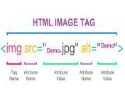 html image tag.png from converting my img tag in url page