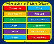months of the year poster a3 768x1024.png from the month