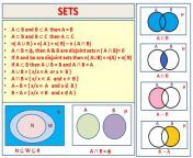 sets.jpg from real x math