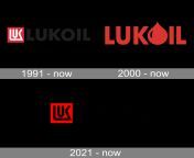 lukoil logo history.png from loukol