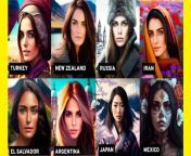 تصاویر هوش مصنوعی از زنان کشورهای مختلف جهان ؛ زن ایرانی از نظر هوش مصنوعی چه شکلی است؟ تصاویر.jpg from تصاویر سکسی داف ایرونی فیس بوک باشورت وسوت
