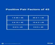 positive pair factors of 45 1 683x1024.jpg from 45 in