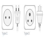 pakistan electrical outlets and power plugs.png from pakistan maria my ap plug tv