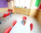 child care centre.jpg from 10 to 16 age sex