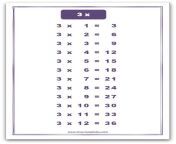 3x times table chart big.jpg from 3 x