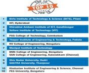 private engineering colleges.jpg from chennai pvt engineering college lovers self decided leaked mms mp4