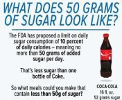 50 grams of sugar infographic small.jpg from 50 g