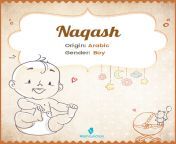 naqash name meaning origin.jpg from big english names naqash mariam ahmad anaeiya wallpapers