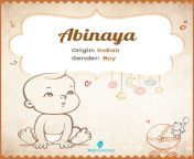 abinaya name meaning origin.jpg from abinaya with bright color x