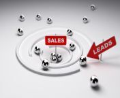 bigstock converting leads to sales 45308065.jpg from leads