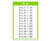 3 times table chart light green.jpg from 3 x