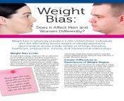 weight bias in men and women.jpg from wight anti sex