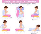 xbreastfeeding positions for baby.jpg pagespeed ic 4izzcppp7y.jpg from bahbi breastfe