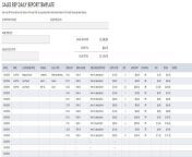 ic sales rep daily report template.png from downloads to all fors rep hot