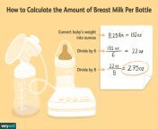 how much breast milk should i put in a bottle 431802 cb3fc36cd5be42ffb0e8a7fe18cd8e68.png from incredible amount of breast milk