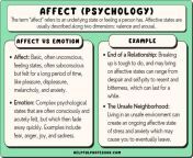 affect in psychology 1024x724.jpg from affect3