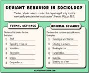 deviant behavior sociology definition examples 1024x724.jpg from deviace