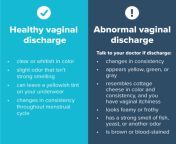 vaginal discharge infographic jpgw1155h2314 from discharge