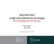 using hoshin kanri to align and coordinate your lean strategy 3 320 jpgcb1668049505 from joanna group scan