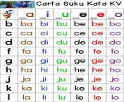 carta suku kata kv 3 1024 jpgcb1456056504 from h d ba