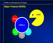 major federal arars l.jpg from arar videos mobile 59451383 videos