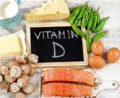 best ways to increase vitamin d.jpg from कैसे दि¤