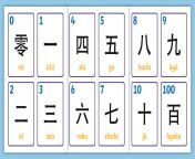 t2 g 069 japanese numbers 010 and 100 flashcardsver 1.jpg from japanese 3