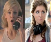 are you more anna kendrick or anna faris 2 18625 1438801584 1 dblbig.jpg from anna faris anna kendrick anna popplewell anna camp rank them from most attractive to least attractive the higher they are in you ranking the more time and more things you get to do with them rewards in the