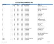harney county addresses by street name.jpg from ssteens elena