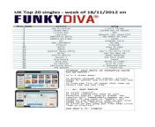 uk top 20 singles week of 18 11 2012 on funkydiva music.jpg from gaon ki choti bachi andriya xxx