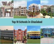 top10schools 1 500x261 1 jpeg from ghaziabad school and