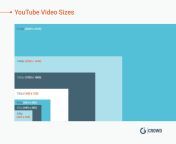 youtube video size.pngwidth1800nameyoutube video size.png from video size 1