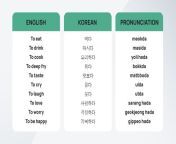verb list copia.jpg from korean of