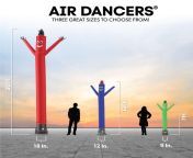 air dancers tech details 022 982c0beb d303 4651 aa3d fe3c457197ef 1500x jpgv1682533000 from dancing tube