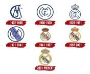 real madrid logo history.jpg from real first a