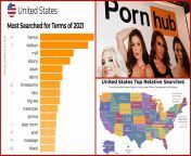pornhub comp jpgquality75stripall from all types of porn list
