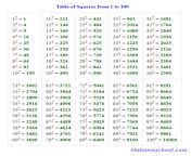 square table 2.png from 15 17 and 40 50 xxx videoিত্র নায়িকা সানুর চুদা চুদি ভিডিও 3x