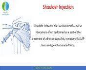 shoulder injection.png from indian shoulder injection