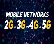 mobile networks 2g vs 3g vs 4g vs 5g.jpg from 3g 2g
