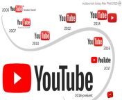 youtube logo history.jpg from u tob