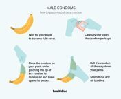 male condoms 1296x1000 body 1296x1004.png from and condom use