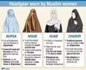 main qimg c76d23276531dd162054942c18030ef0 lq from muslim turk hijab burqa cheating wife boobs