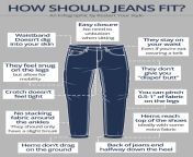 mens jeans fit guide.png from no way that fits my pussy