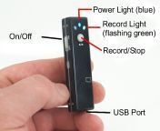 4gb pi cam stick hidden pocket micro mini spy camera dvr digital video recorder audio 49.gif from hiddemcam3gp