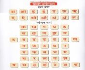 hindi varnamala matra chart.jpg from hindi kamrus