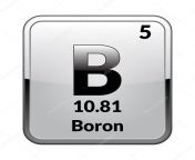 depositphotos 200494086 stock illustration boron symbol chemical element periodic.jpg from iñda boro