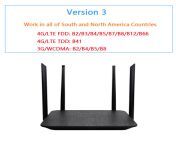 3g 4g sim card wireless router mobile wifi hotspot 300mbps wan lan broadband wired router for.jpg from psk indo 3g