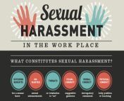 sexual harassment feature.jpg from felicia shannon sexual harassmentli bankura devor boudi sex