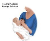 illustration of breastfeeding massage technique 125767 from sleeping mom boobs suck